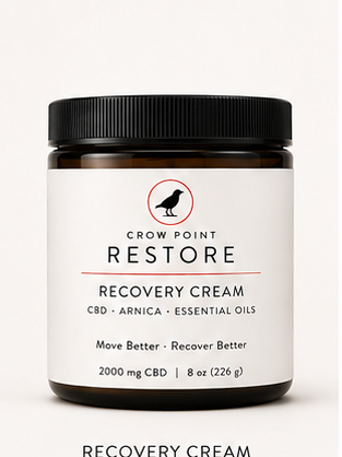 Recovery Cream